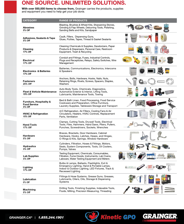 Grainger One Source Flyer