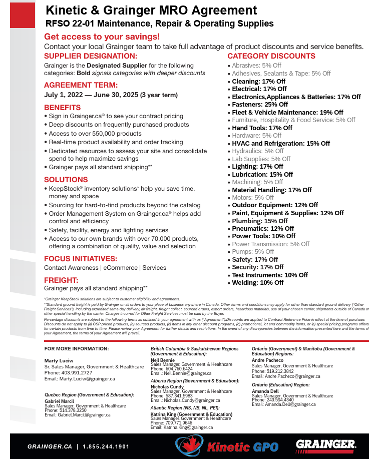 Grainger and Kinetic GPO Flyer Image